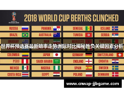 世界杯预选赛最新赔率走势洲际对比揭秘胜负关键因素分析