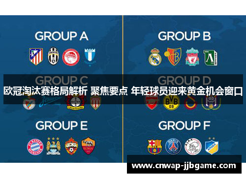 欧冠淘汰赛格局解析 聚焦要点 年轻球员迎来黄金机会窗口