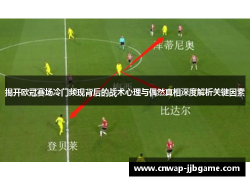 揭开欧冠赛场冷门频现背后的战术心理与偶然真相深度解析关键因素